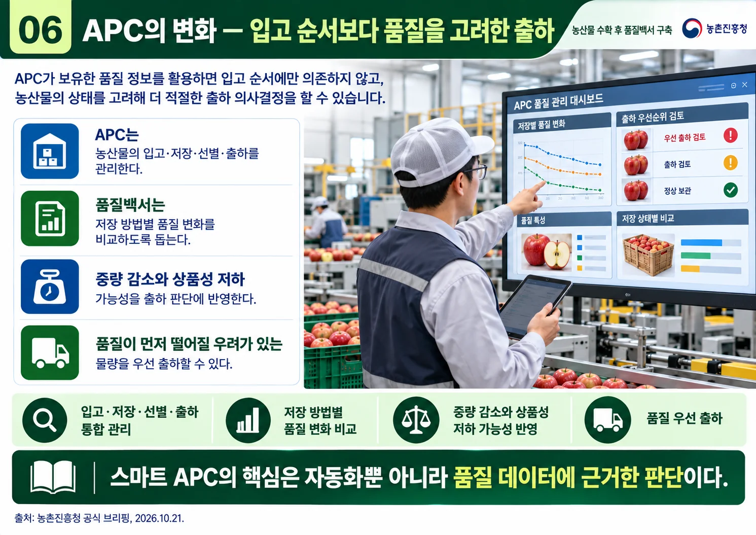 06_apc_shipping.webp