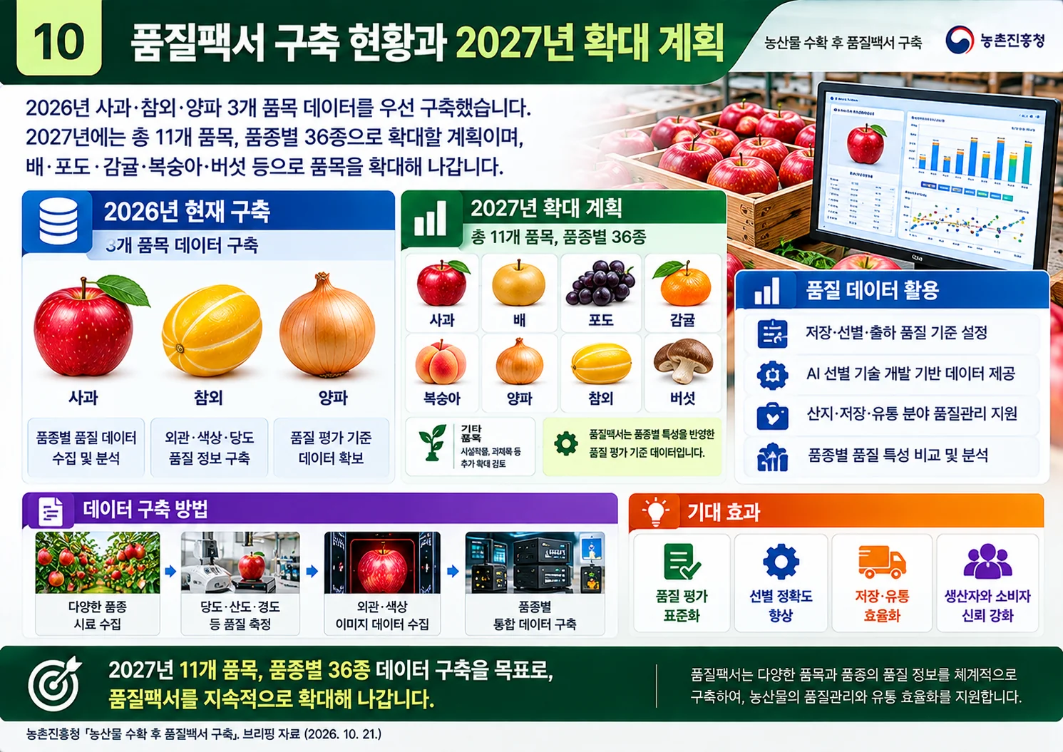 10_expansion_plan.webp