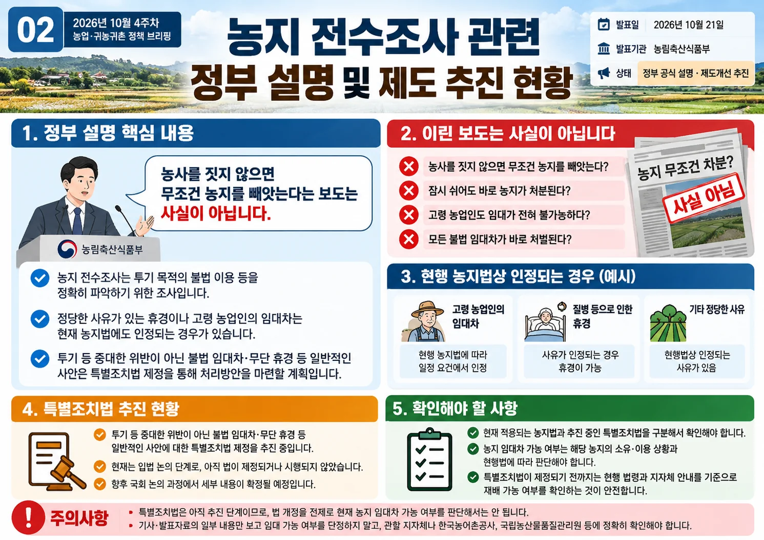 02_농지_전수조사_정부_설명과_제도_추진.webp