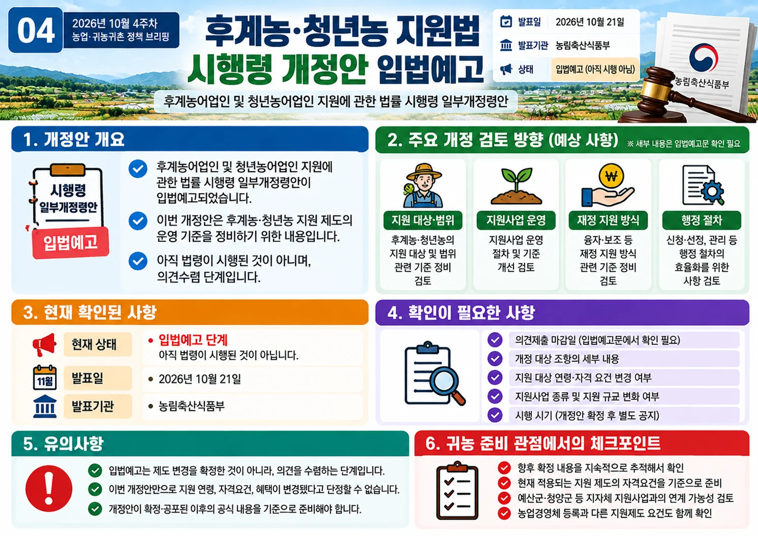 04_후계농_청년농_지원법_시행령_개정안_입법예고.webp