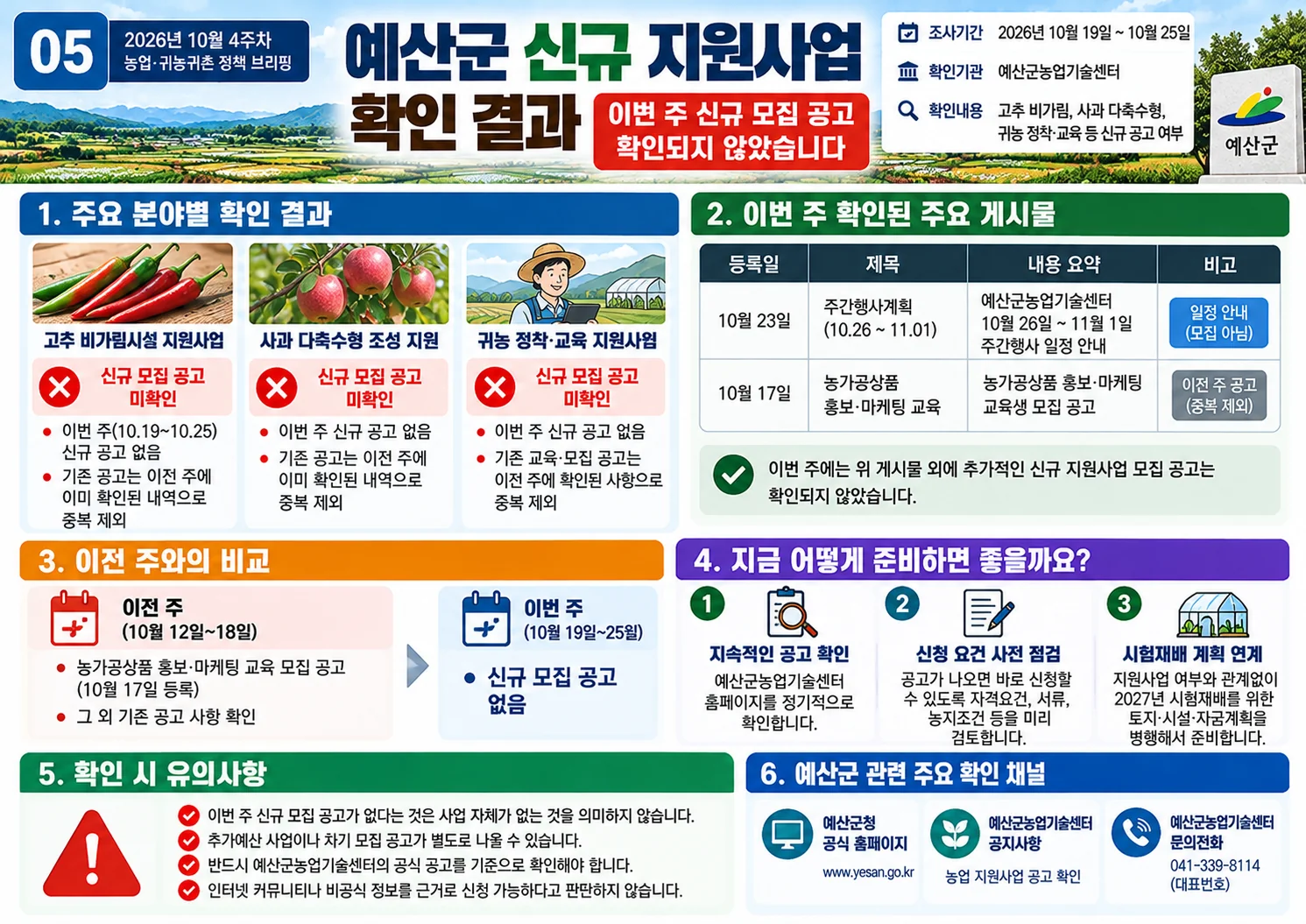 05_예산군_고추_비가림_사과_다축수형_신규지원_확인.webp