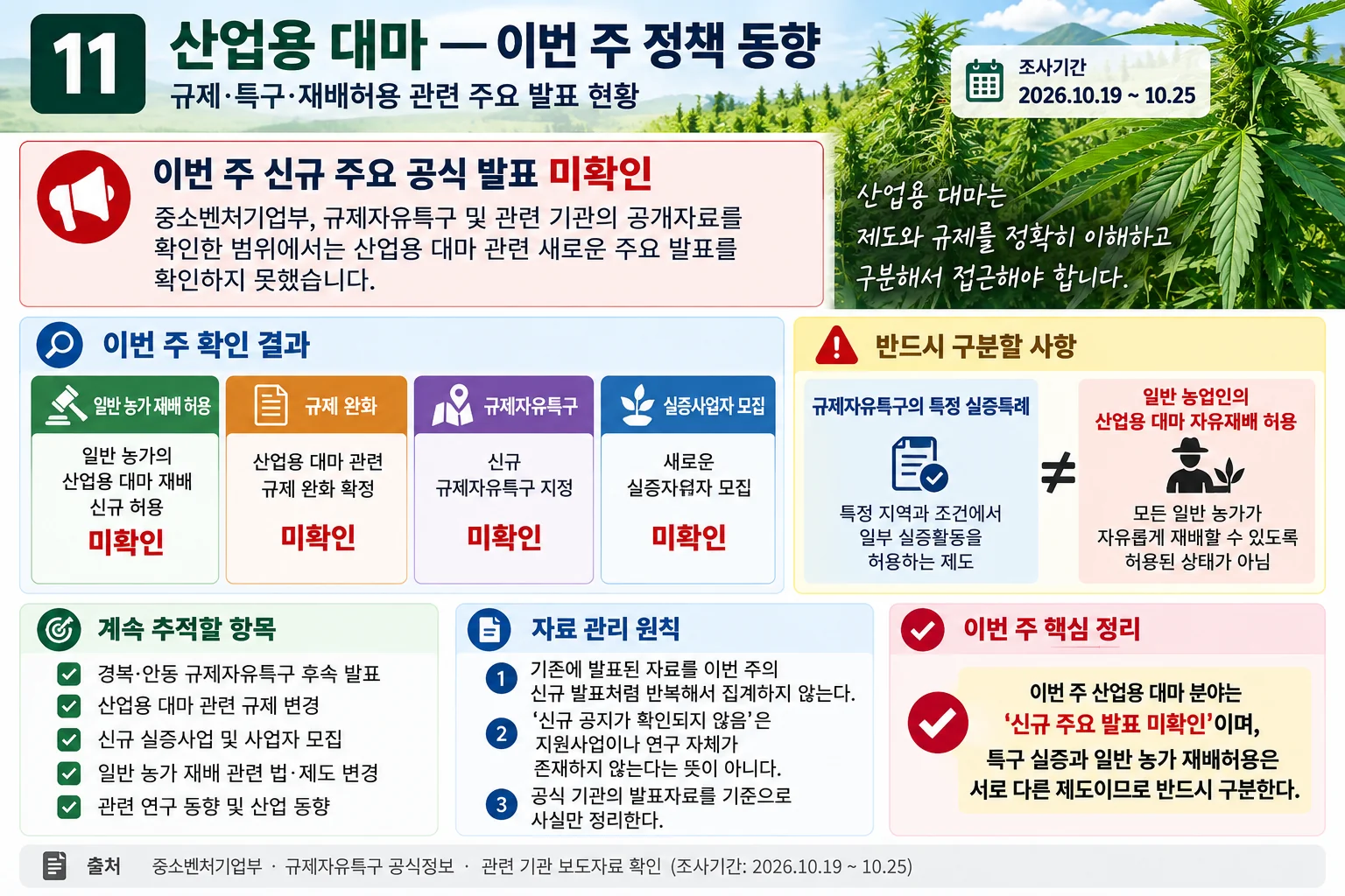 11_산업용_대마_규제_특구_재배허용_정책동향.webp