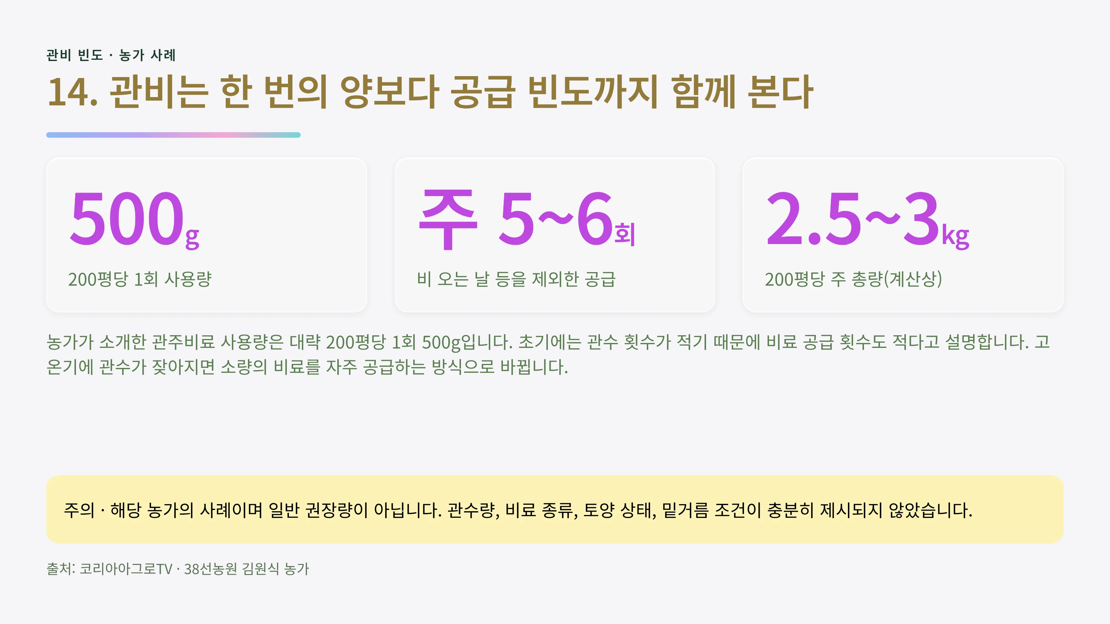 14_관비량_공급빈도.webp