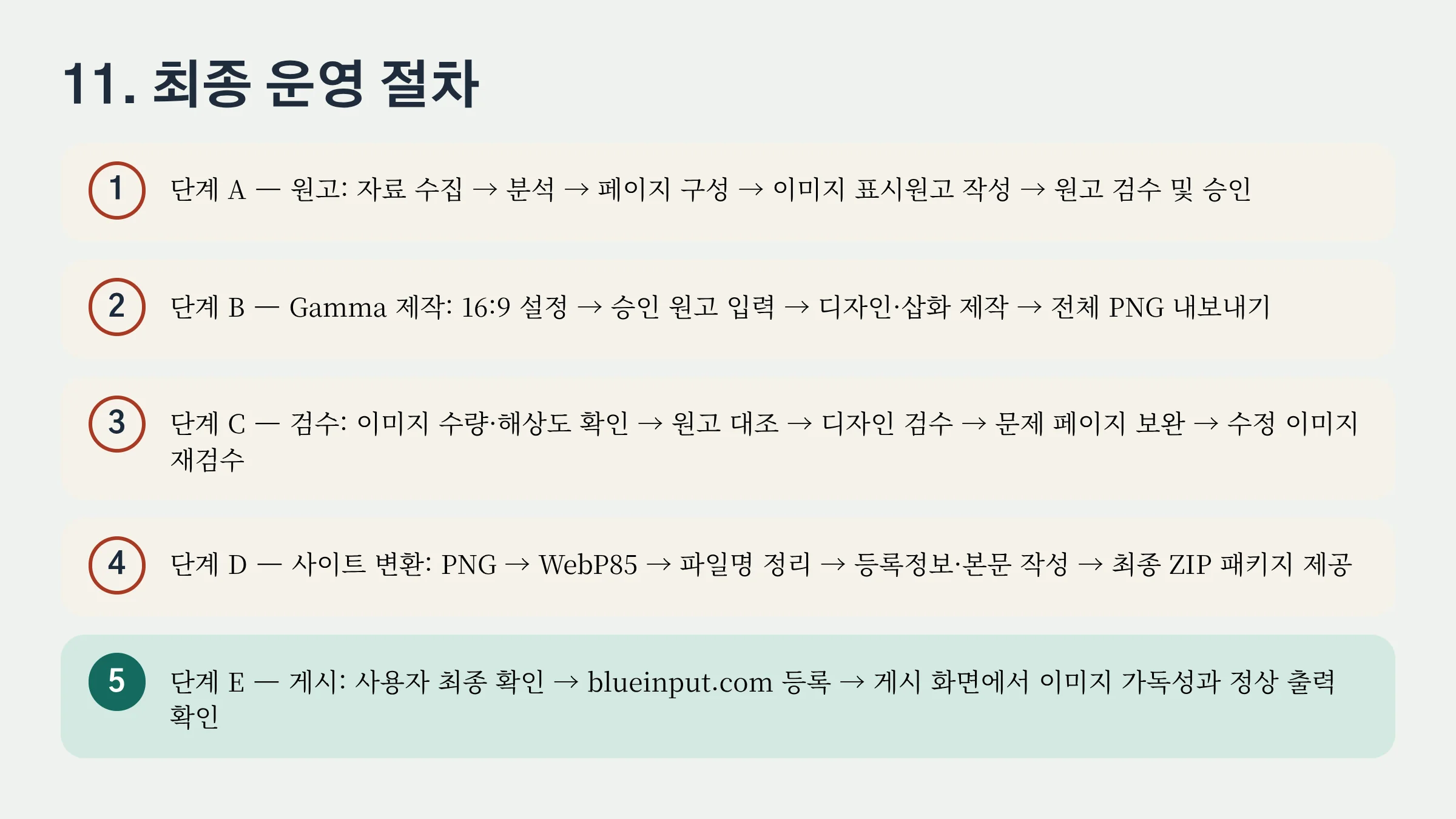 11_최종_운영_절차.webp