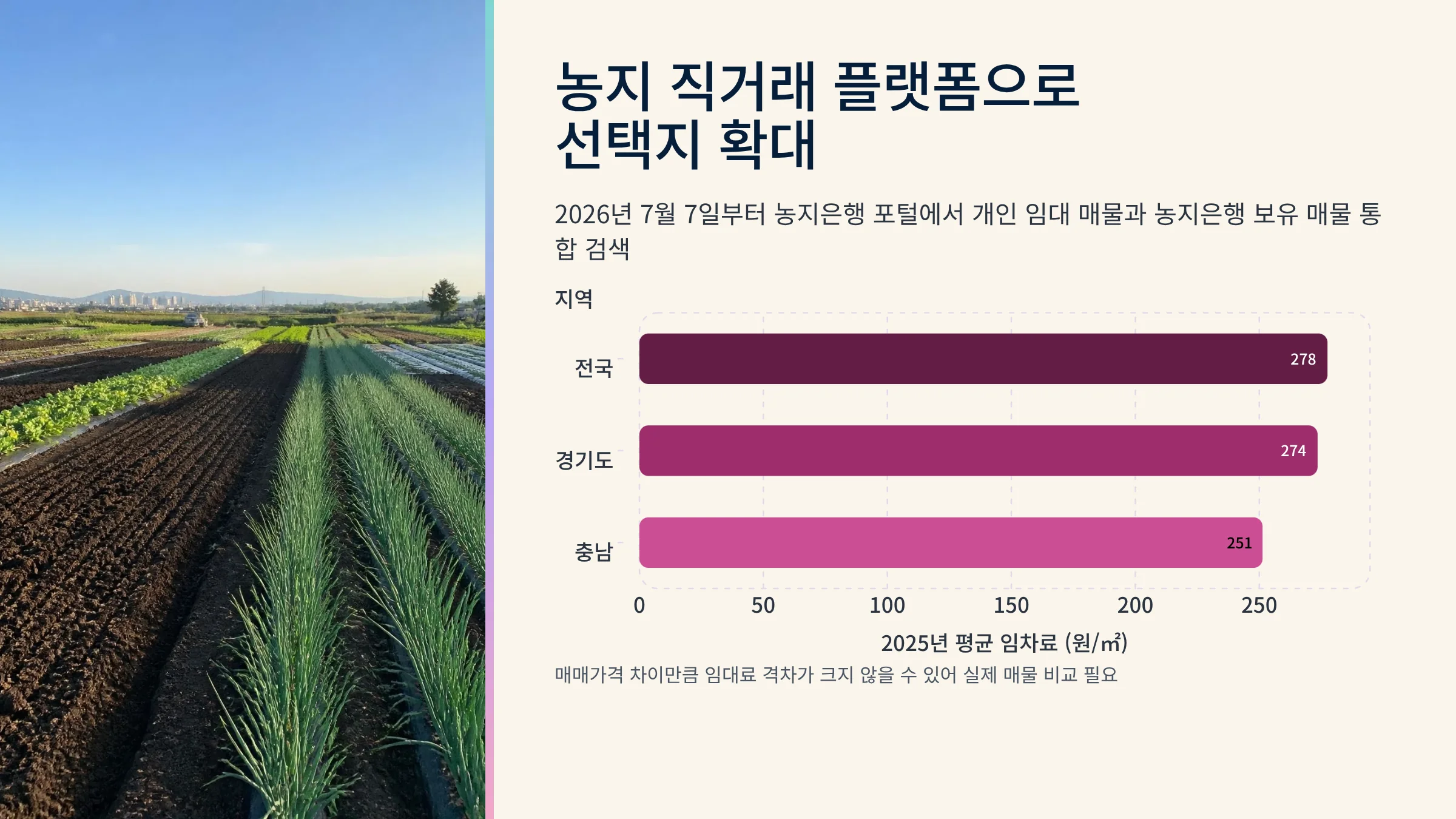 08_농지_직거래플랫폼_확대.webp