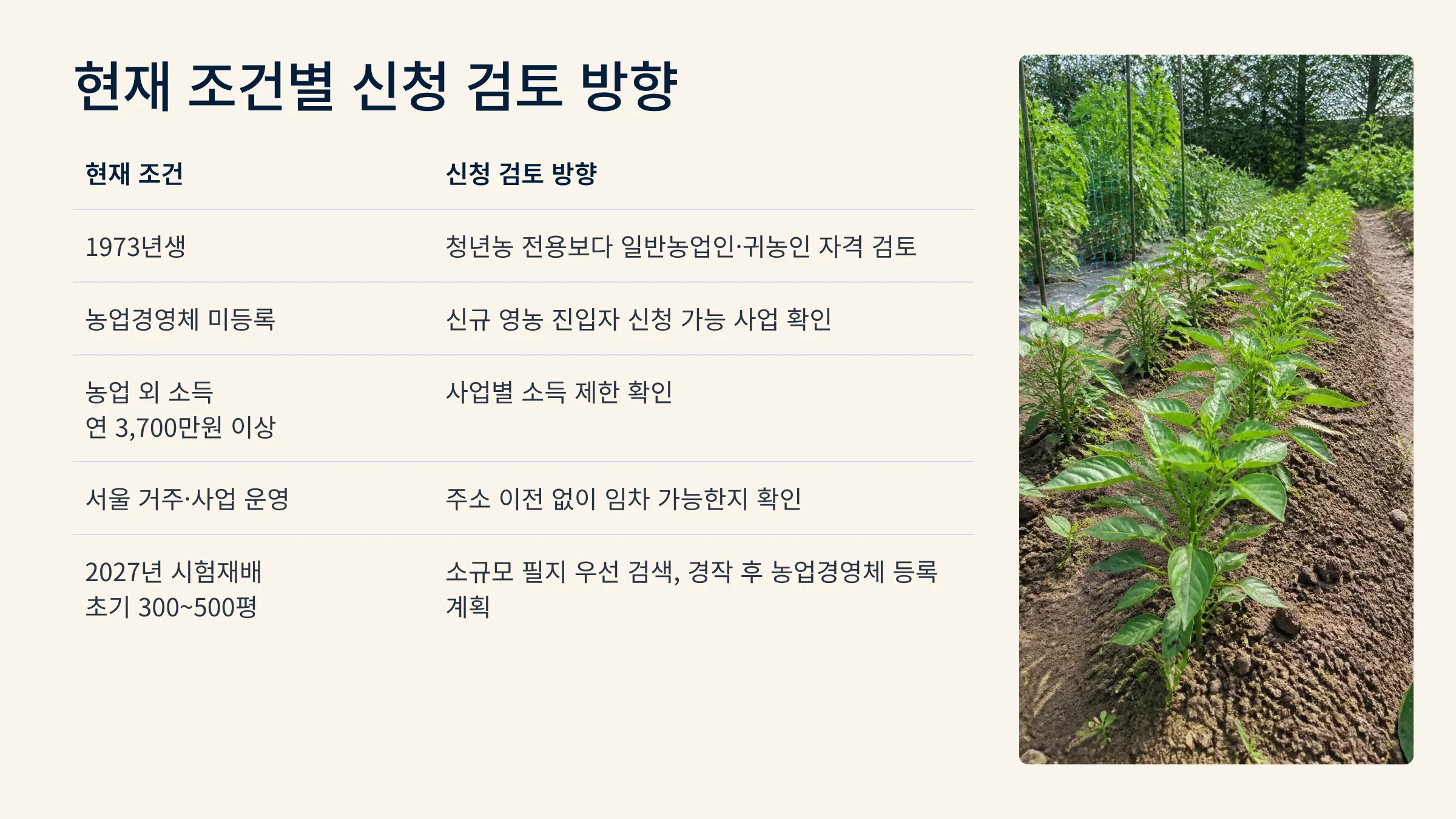 10_농지은행_신청조건_검토.webp