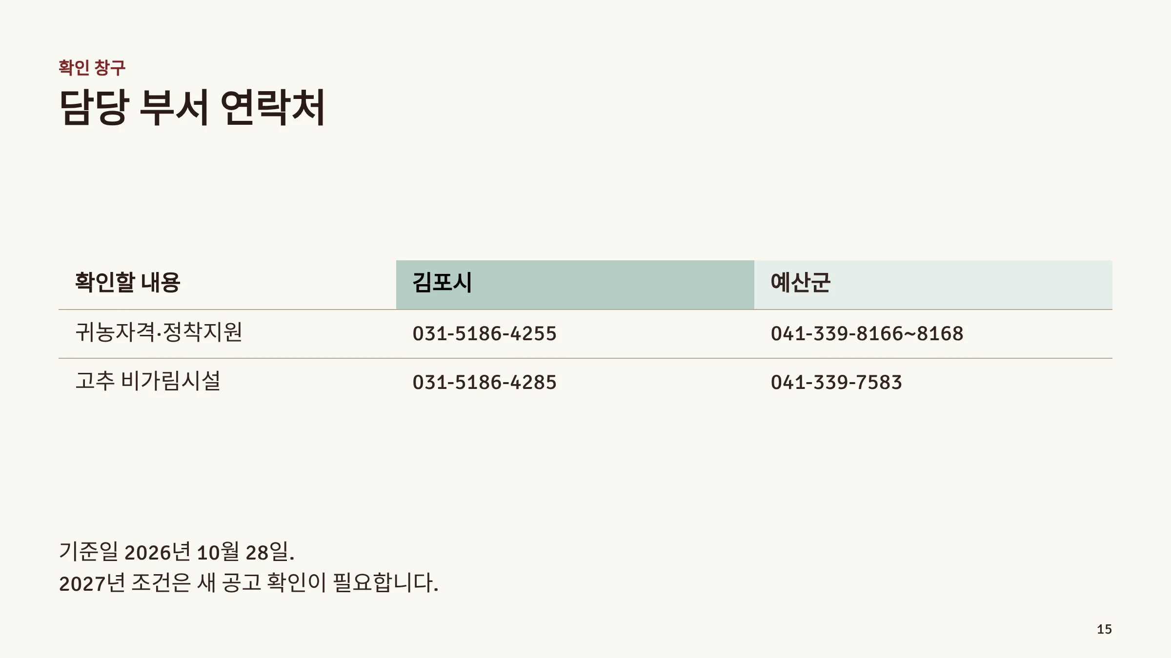 14_상담창구_확인사항.webp