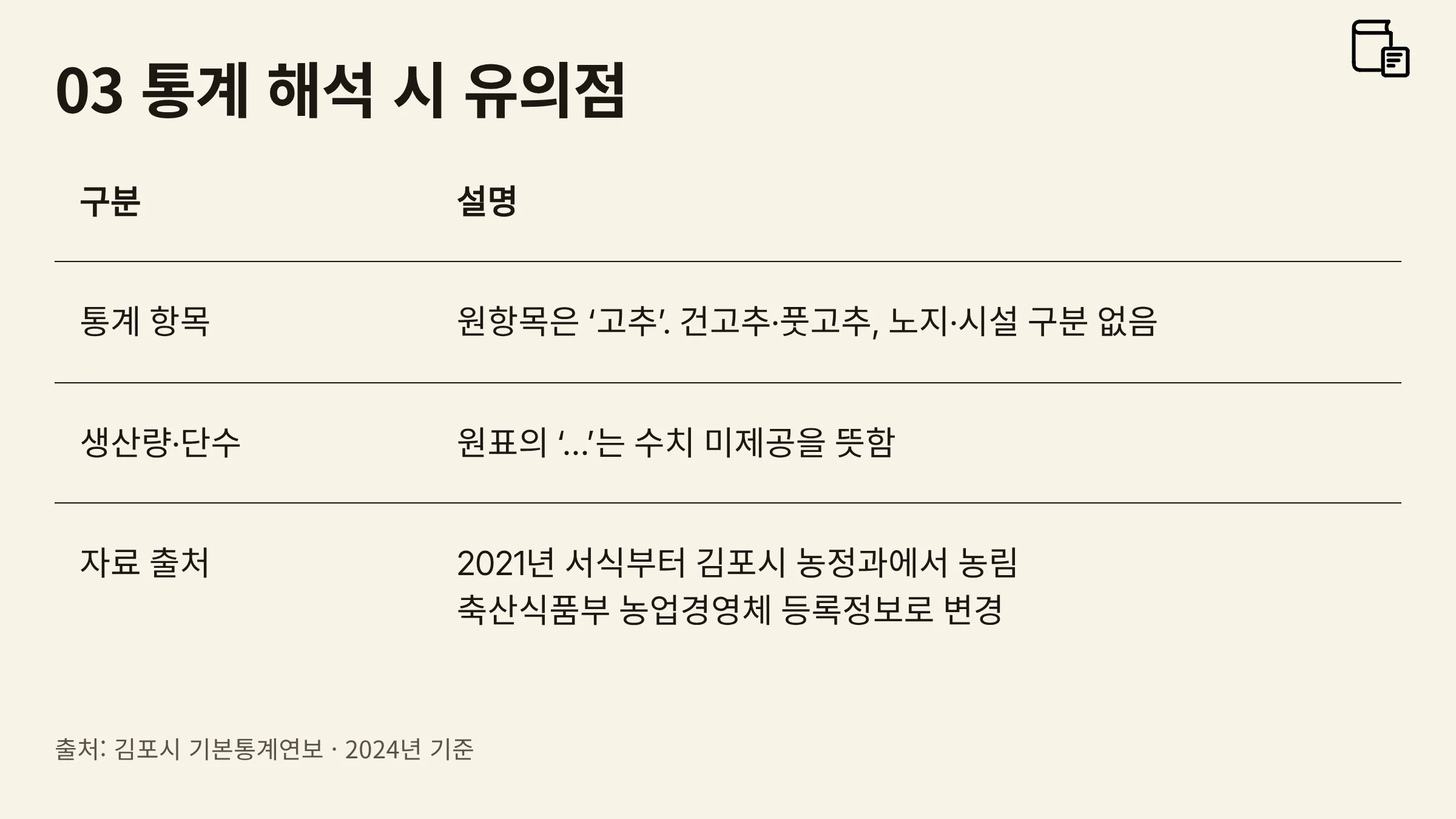 03_고추_통계_해석기준.webp