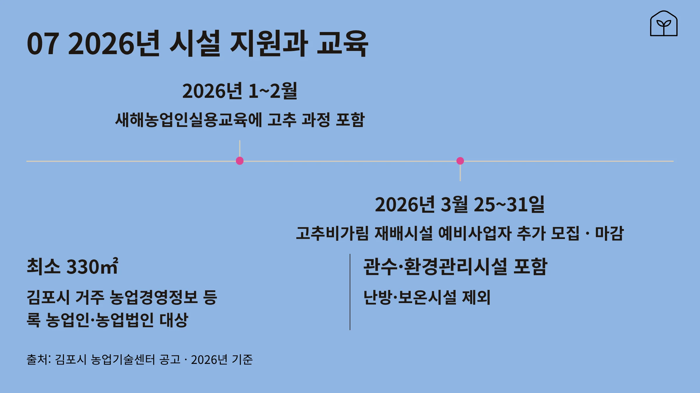 07_2026년_시설지원과_교육.webp