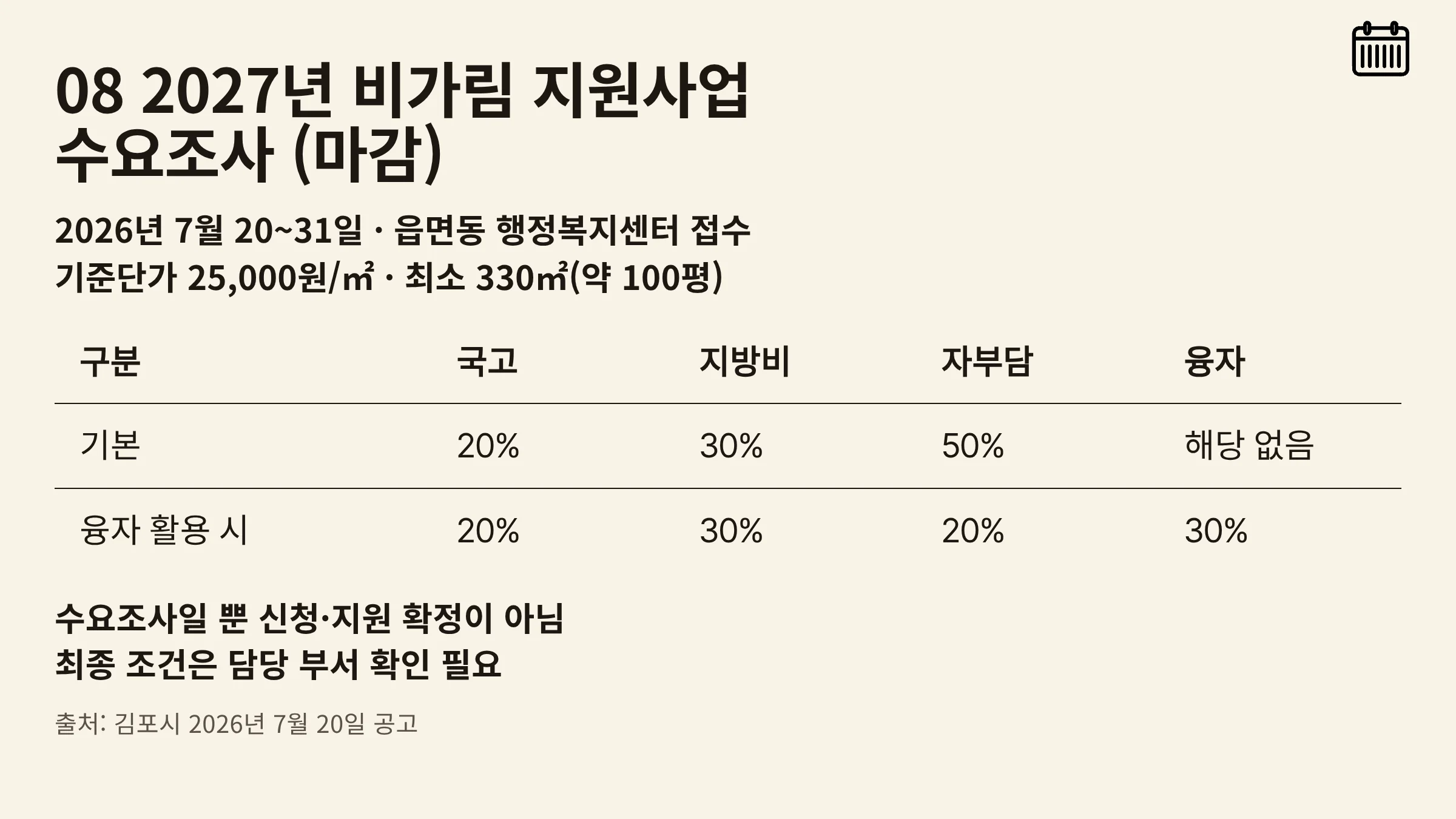 08_2027년_비가림_지원_수요조사.webp