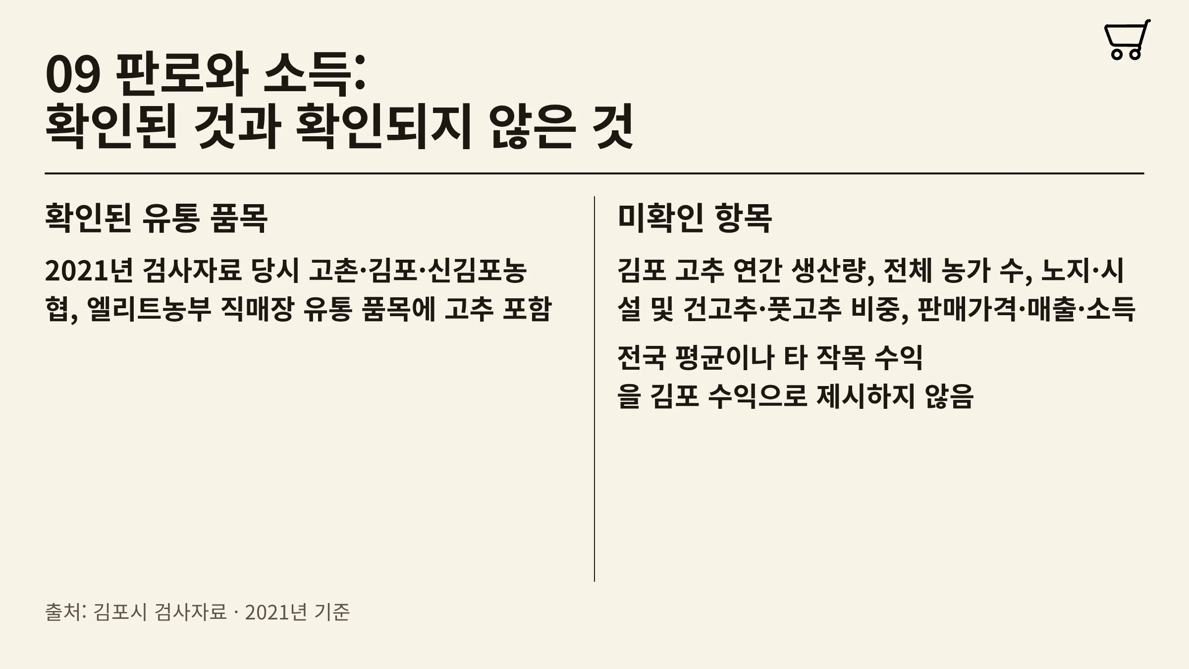 09_고추_판로와_소득.webp
